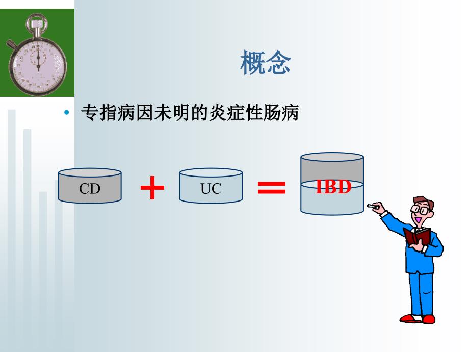 溃疡性结肠炎课件_第2页