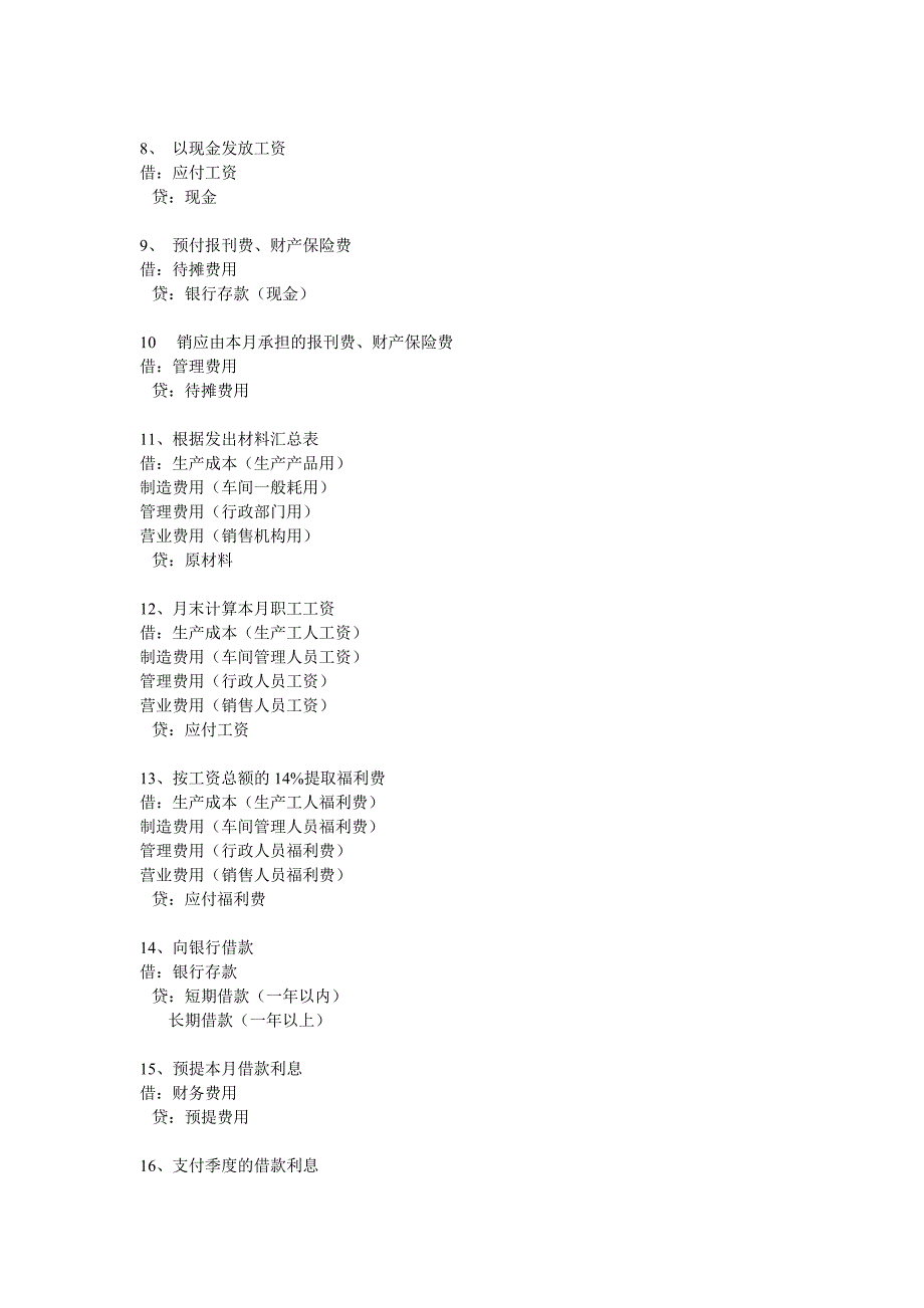 会计分录类型汇总_第2页