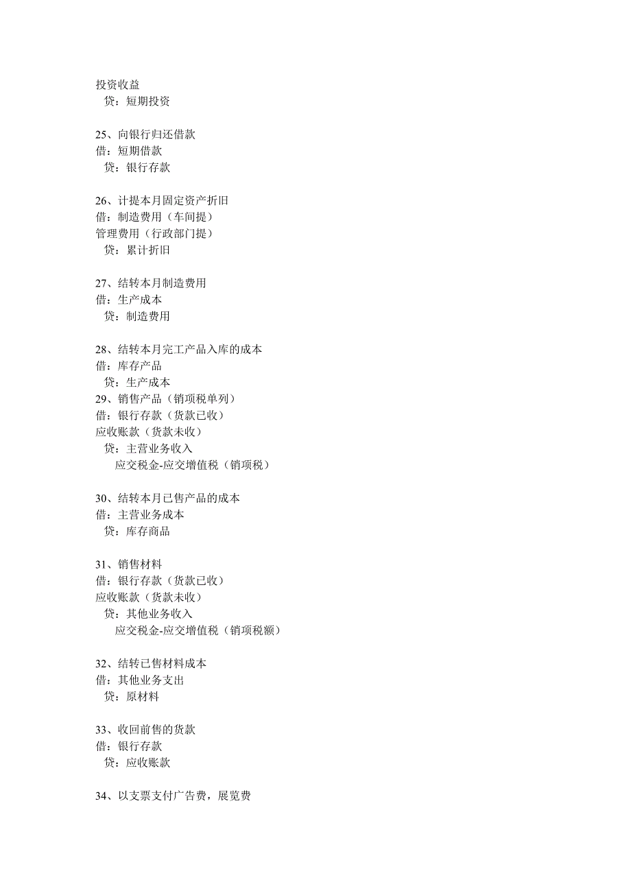 会计分录类型汇总_第4页