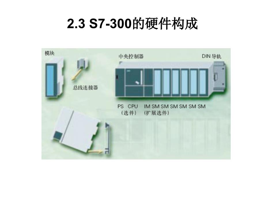 S7300CPU内存外扩展等介绍_第4页