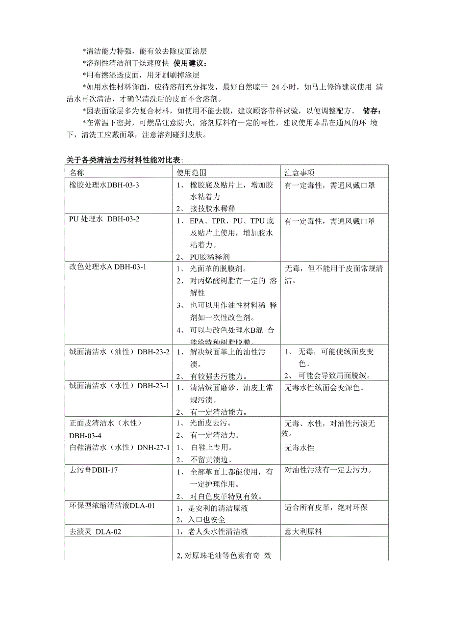 皮料清洁和维护_第3页