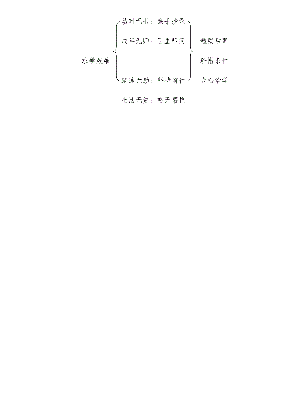 部编版九年级下册第三单元.docx_第4页