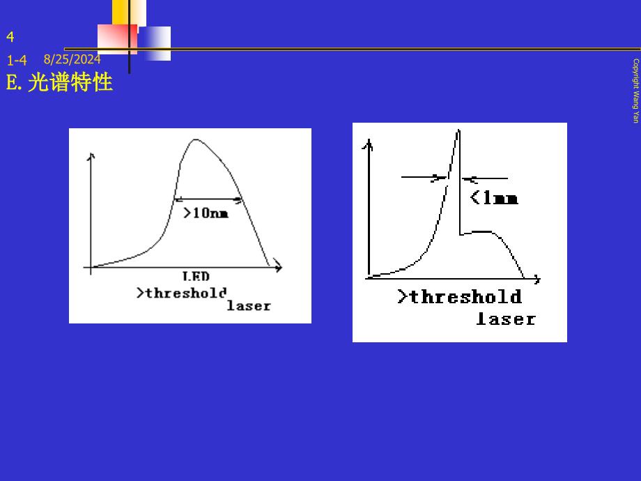 大学课件半导体激光器的工作特性_第4页