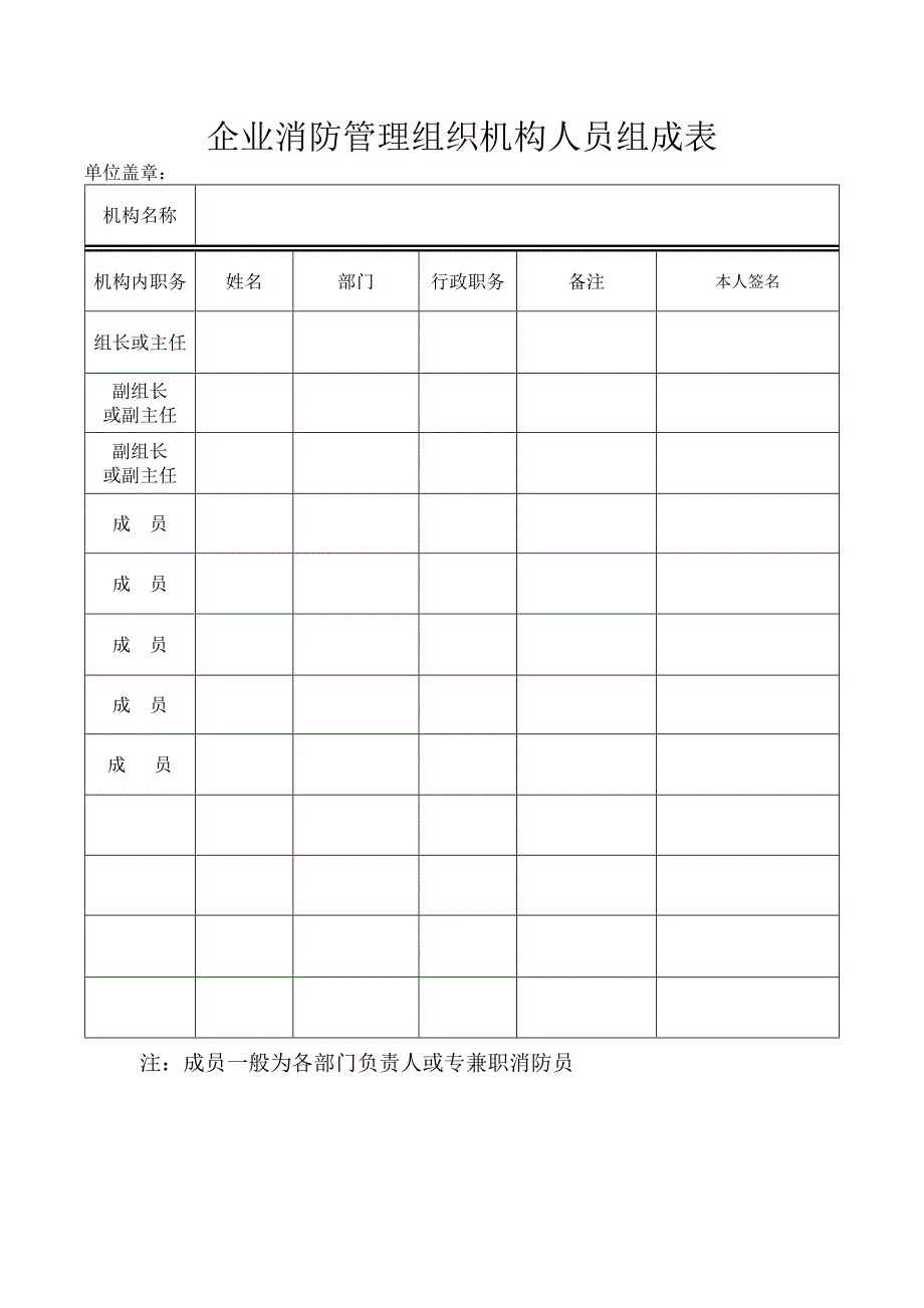 企业消防管理组织机构人员组成表_第1页