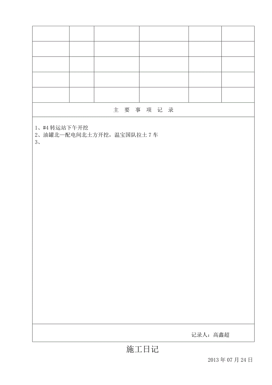 施工日记 (厂区电缆沟).doc_第3页