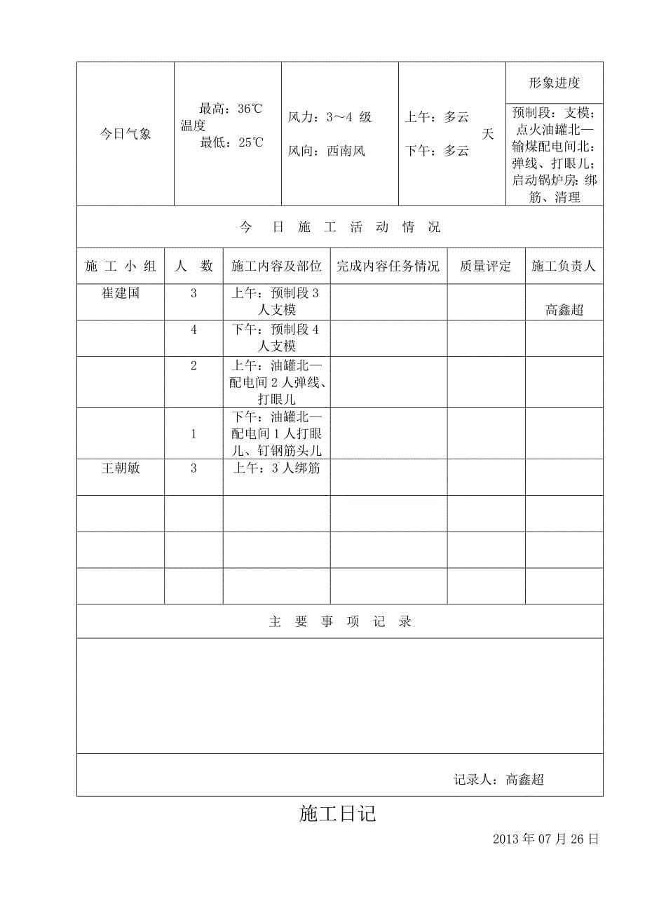 施工日记 (厂区电缆沟).doc_第5页