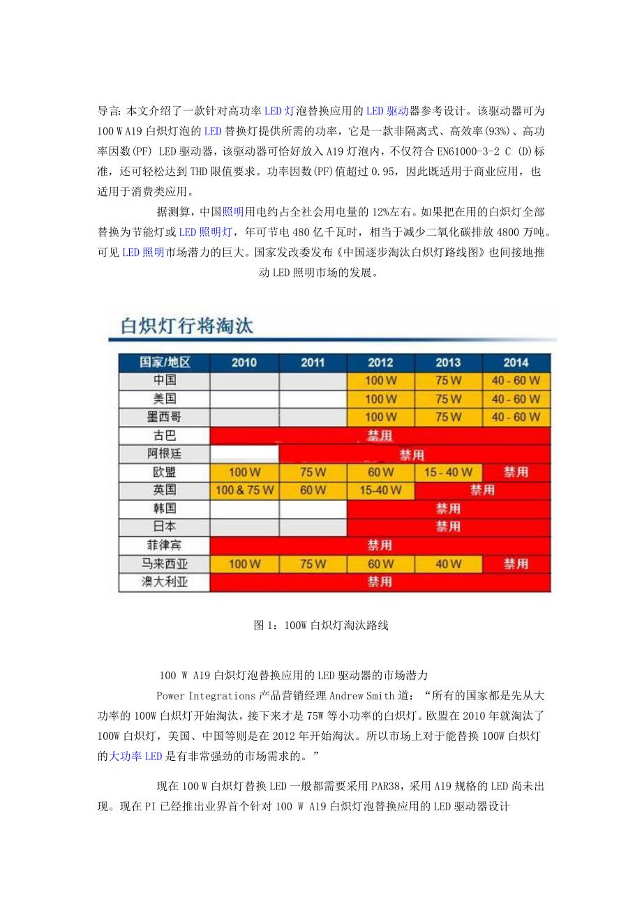 100W高可靠性LED球泡灯驱动电源设计.doc_第1页