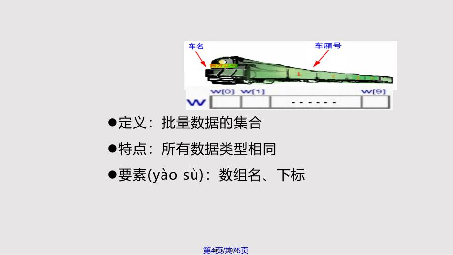 C程数组实用教案_第3页