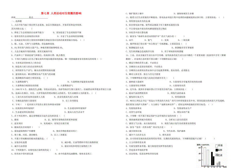 精选类七年级生物下册第四单元第七章人类活动对生物圈的影响测试题无答案新人教版通用_第1页