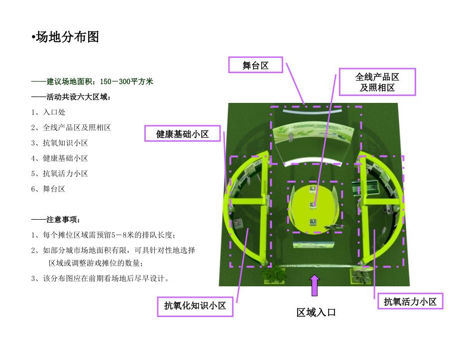 安利纽崔莱产品推广活动设计汇总手册户外展览上部_第3页