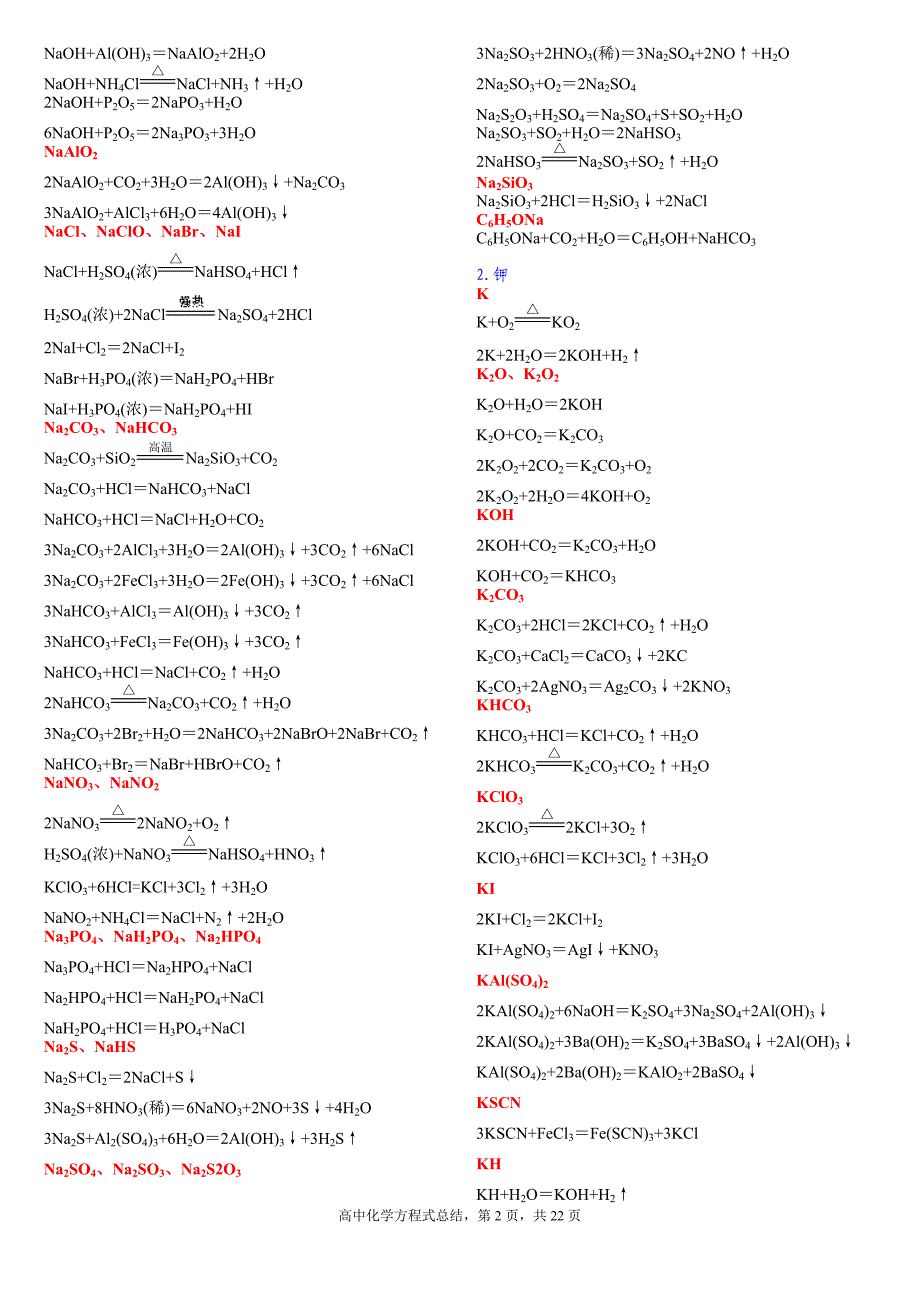 高中化学方程式及离子方程式总结25619_第2页