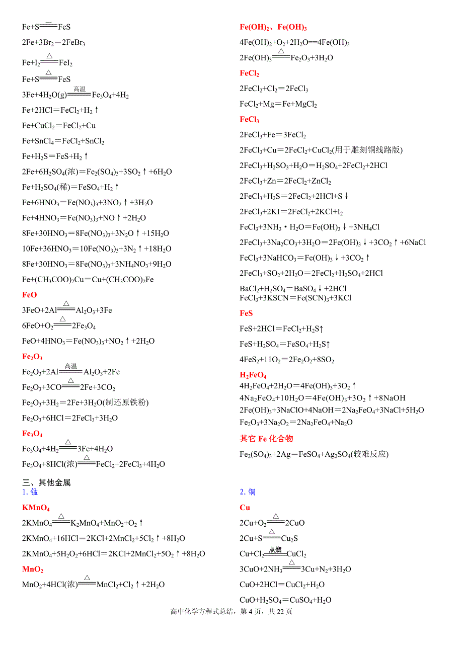 高中化学方程式及离子方程式总结25619_第4页