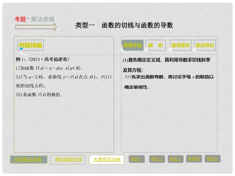 高考数学二轮复习 考点二函数、导数、不等式综合题课件 理_第4页