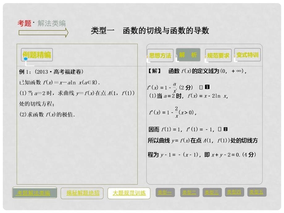 高考数学二轮复习 考点二函数、导数、不等式综合题课件 理_第5页