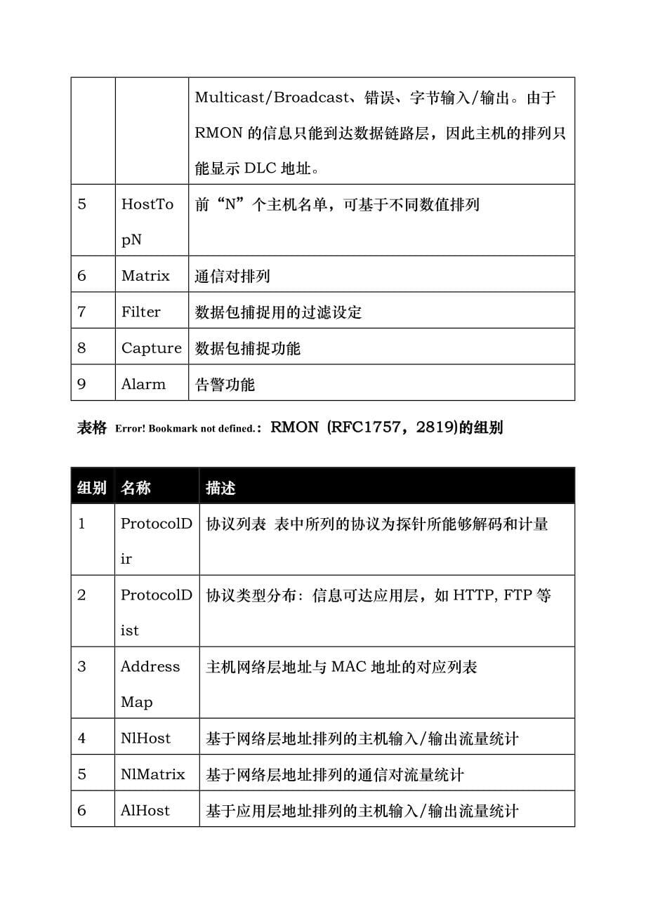 网络性能管理方案书_第5页