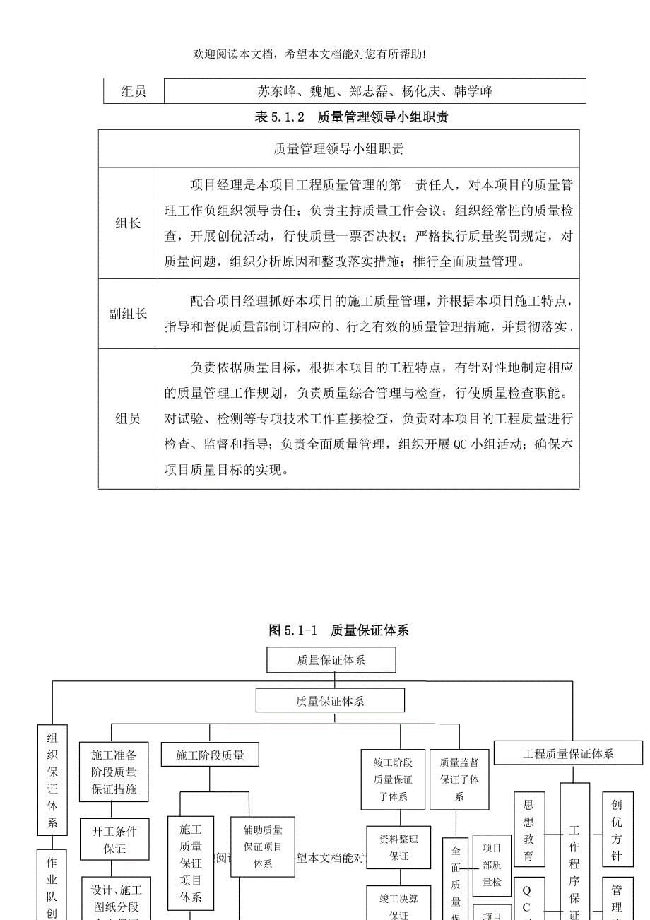 路基土石方施工首项工程_第5页