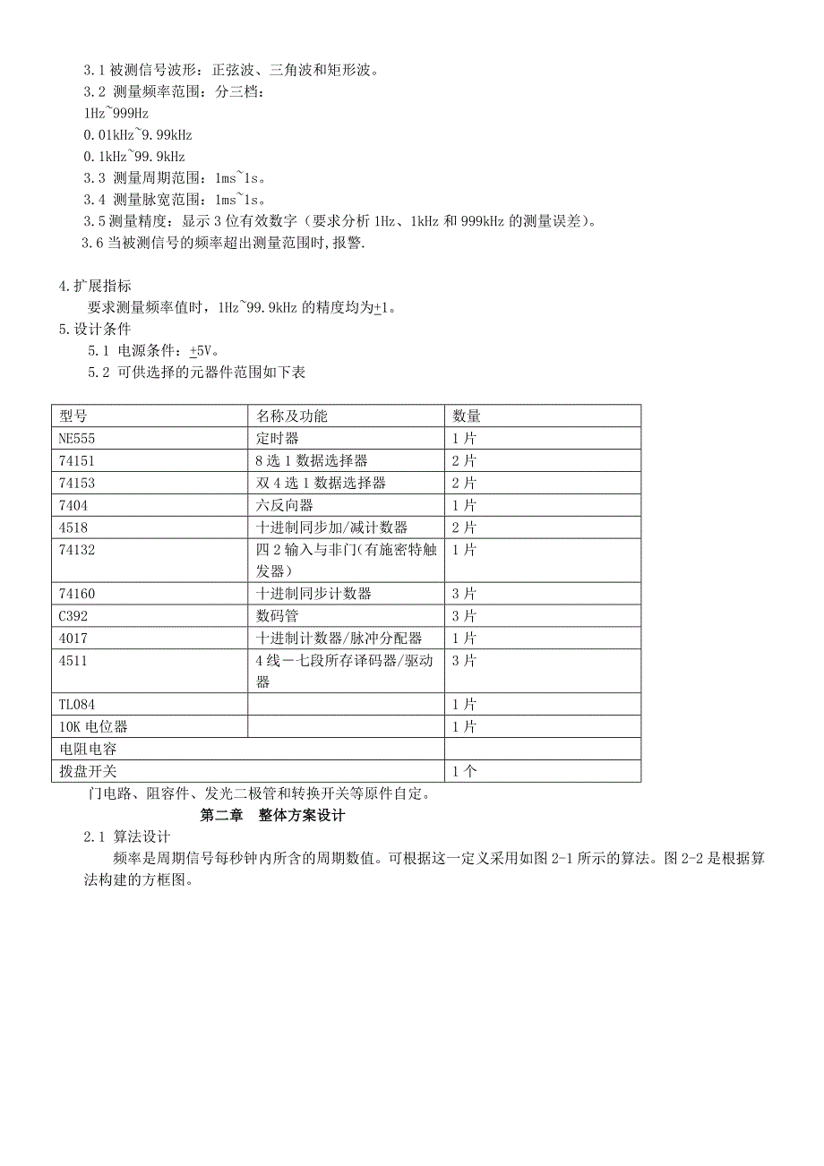 简易数字频率计课程设计报告_第2页