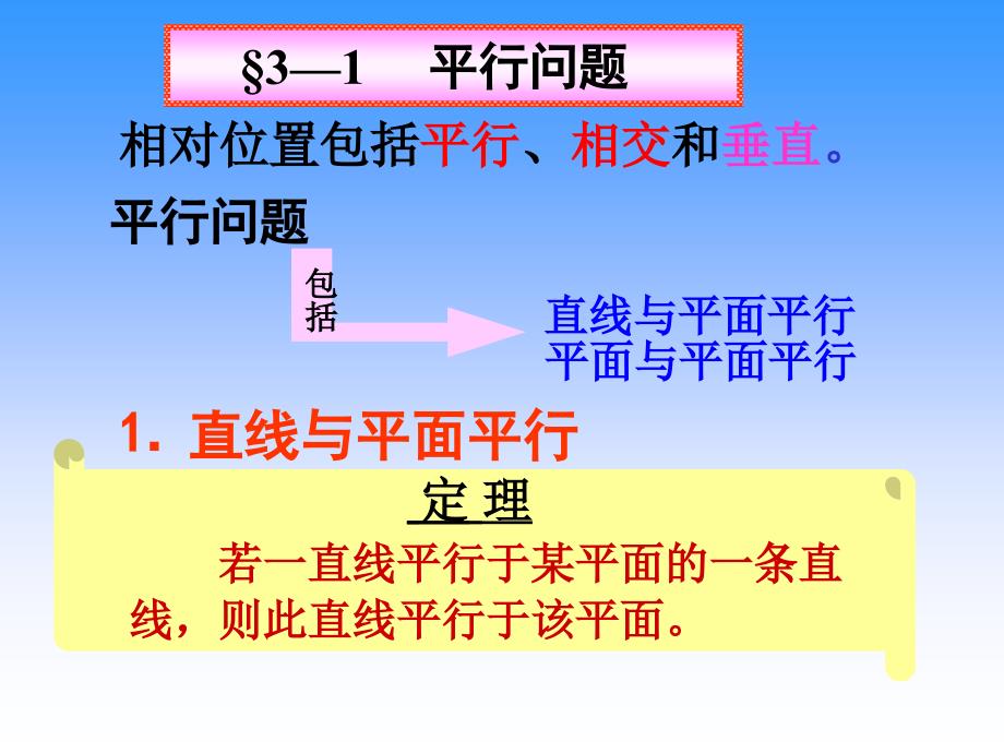 直线与平面、平面与平面的相对位置.ppt_第3页