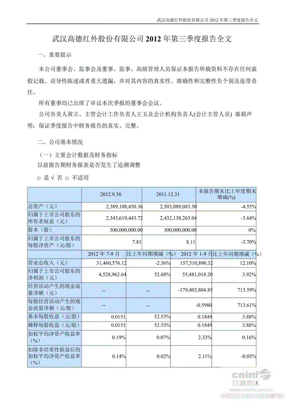 高德红外第三季度报告全文_第1页