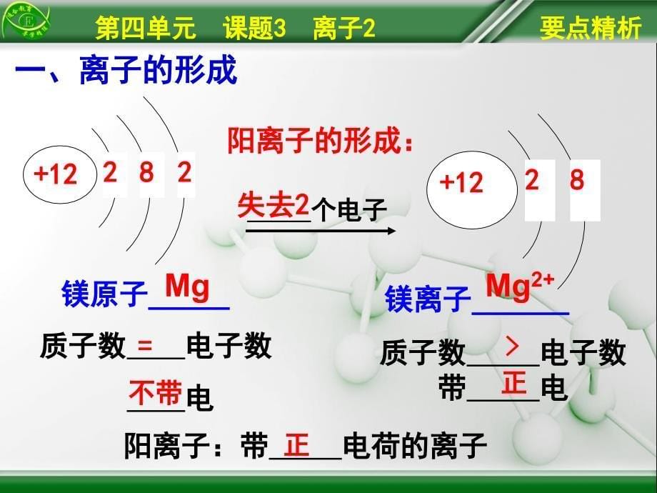 2.3构成物质的微粒原子和离子3_第5页