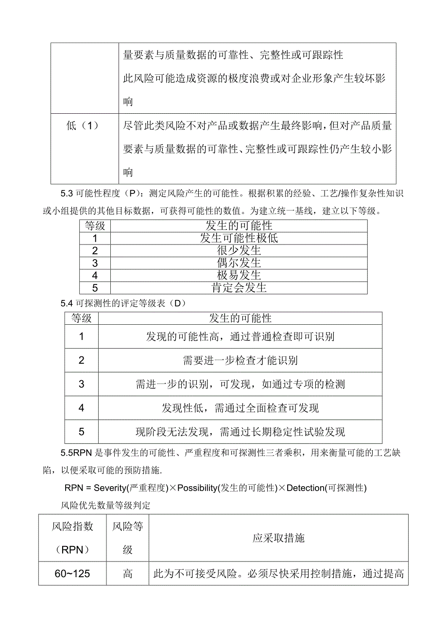 供应工程部风险分析_第3页