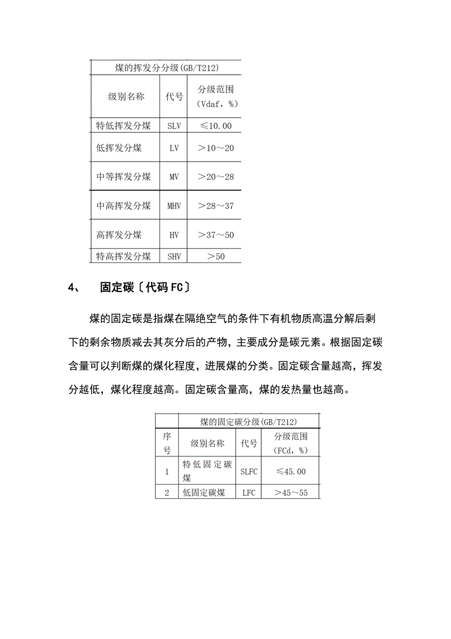 煤地各项地指标代码和意义_第4页