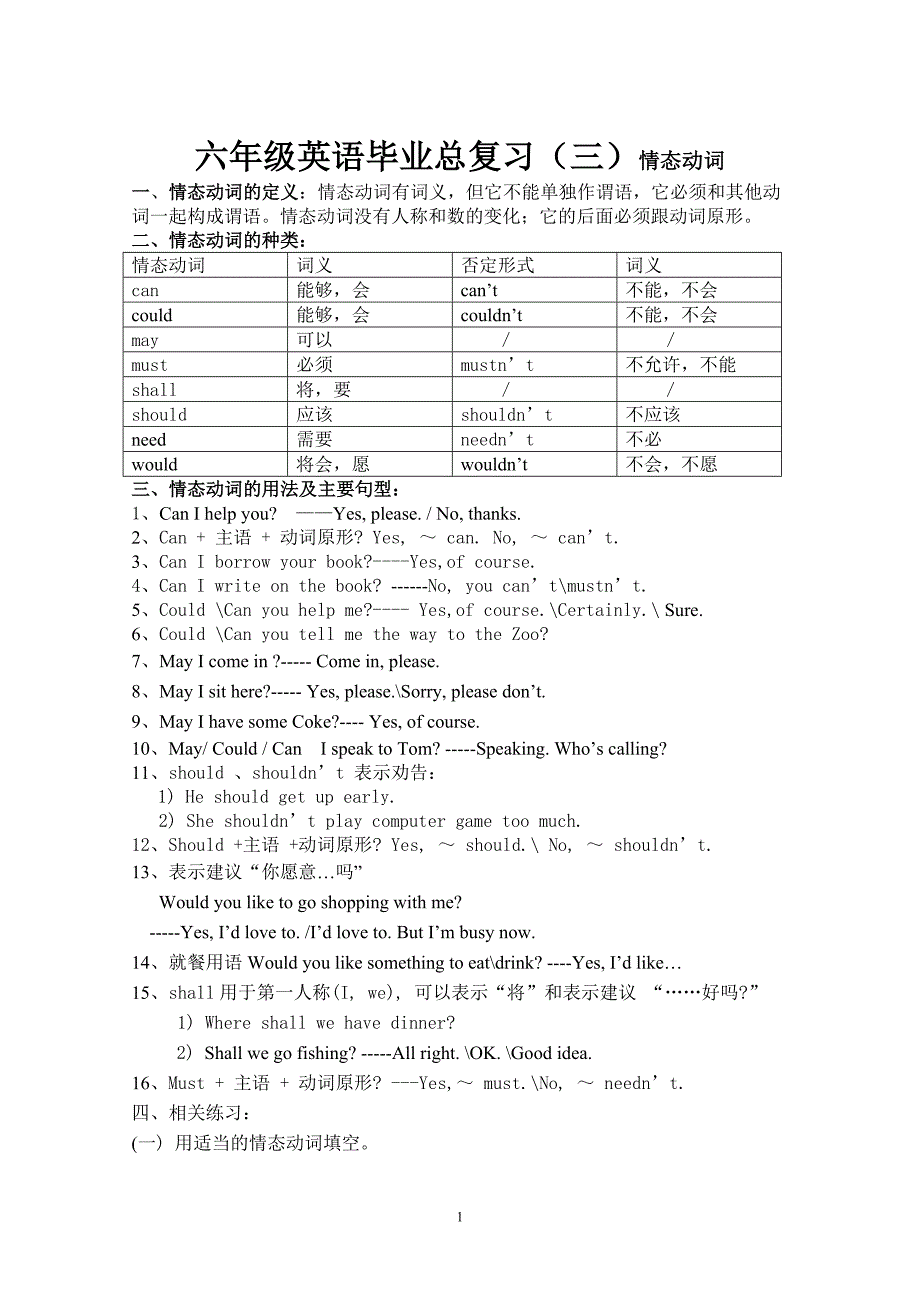 3小学六年级英语毕业复习资料【情态动词】_第1页