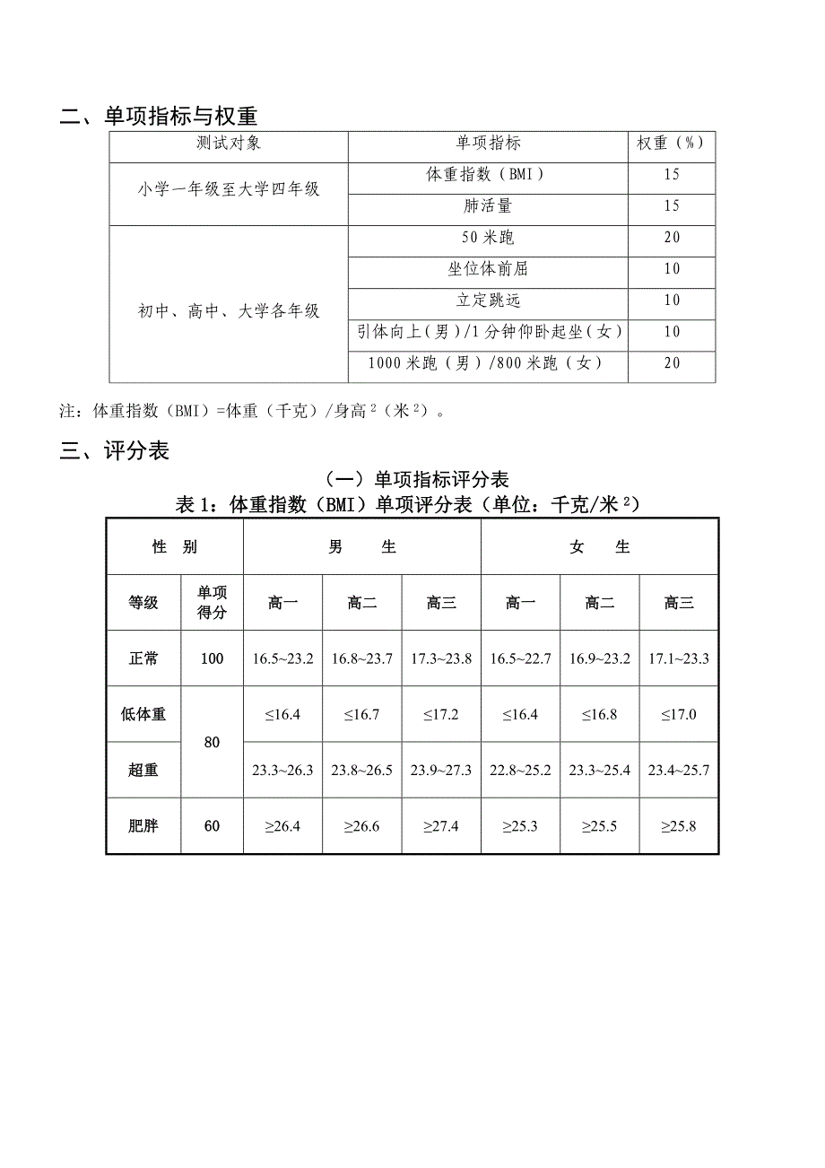 学生体质健康标准1-马站高中(2014)_第2页