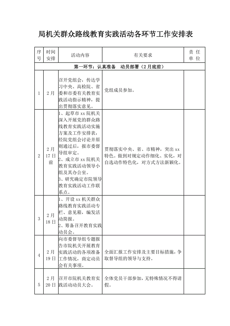 局机关群众路线教育实践活动各环节工作安排表_第1页