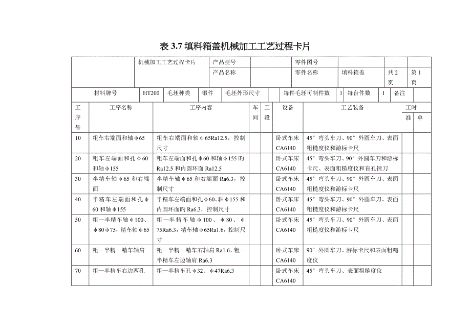 填料箱盖过程卡片和工序卡_第1页