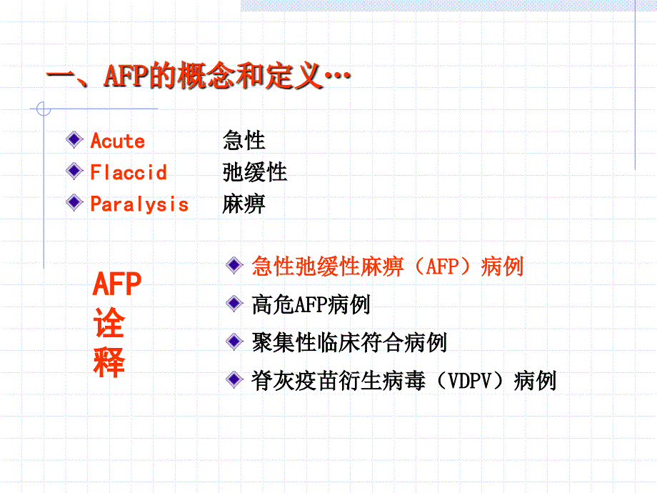 AFP急性弛缓性麻痹0902.._第4页