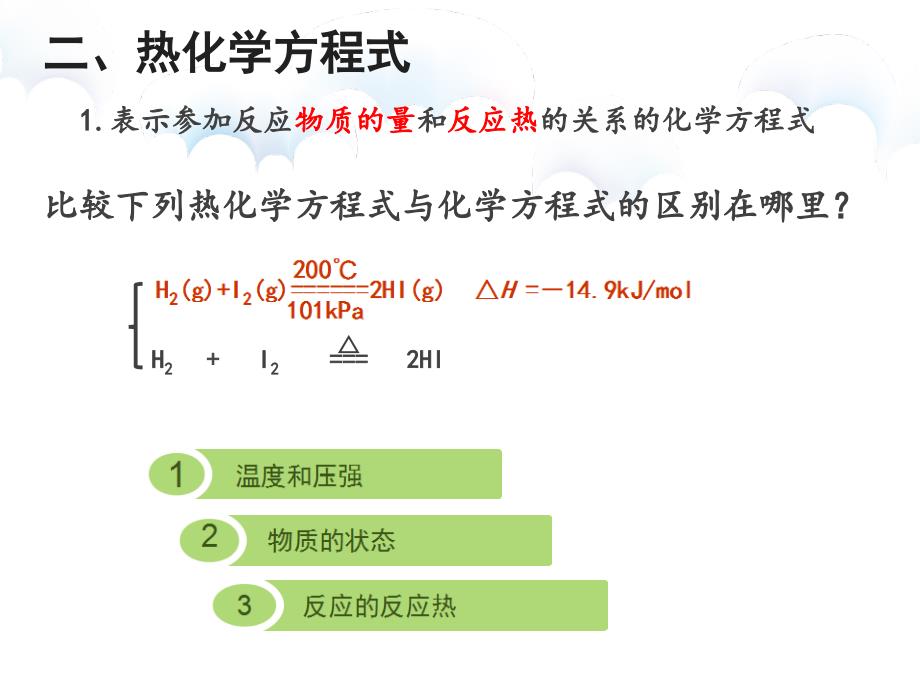 112热化学方程式_第3页