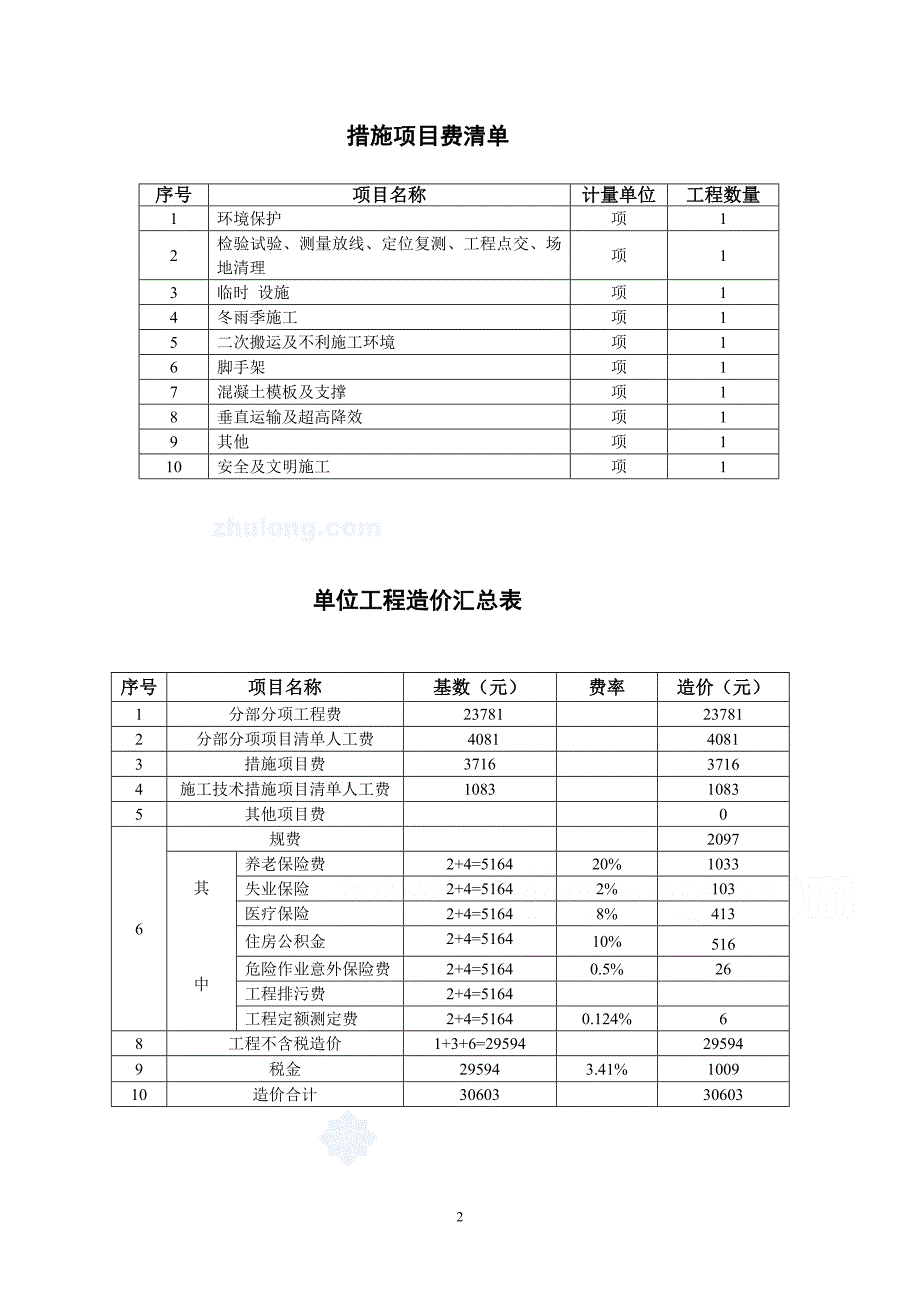 办公楼土建工程量清单计价实例(含钢筋工程量计算).doc_第2页