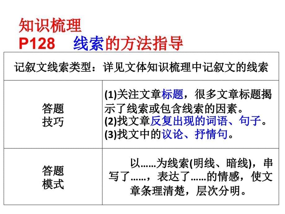 记叙文2理清线索明确顺序_第5页