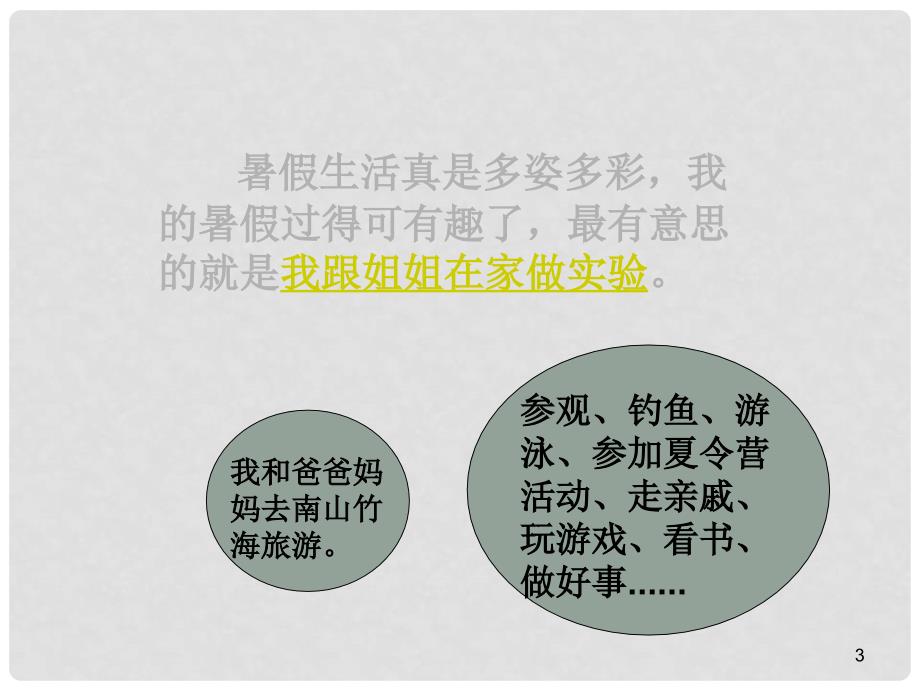 六年级语文上册 习作一 我的暑假生活作文课件1 苏教版_第3页