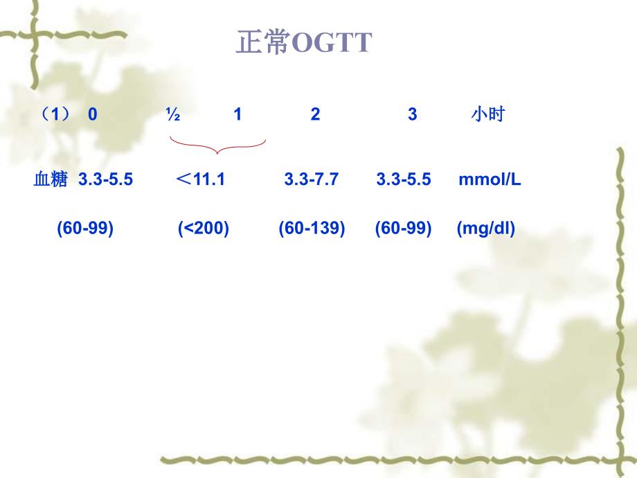 糖耐量、胰岛功能结果解读及注意事项_第3页