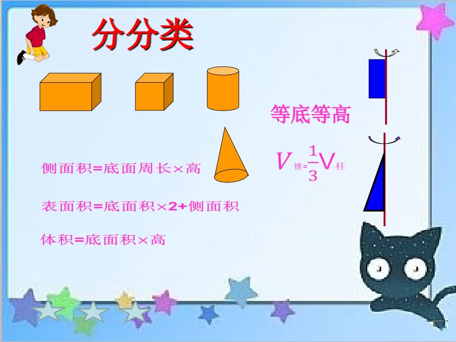 六年级数学下册 2.9 圆柱和圆锥整理与练习课件 （新版）苏教版.ppt_第4页