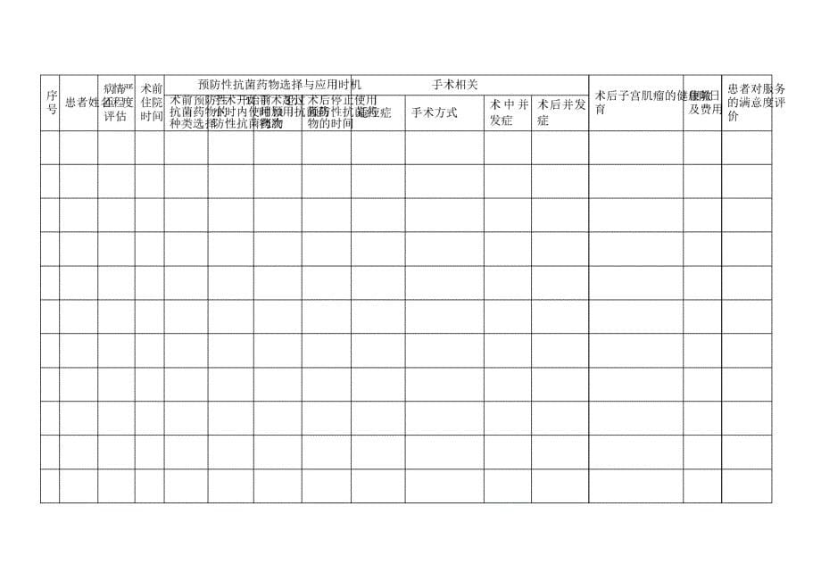 单病种质量指标监测表_第5页