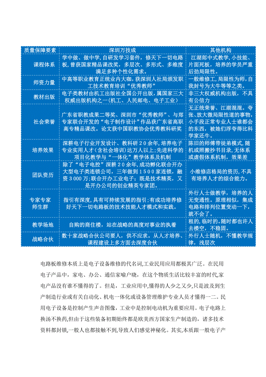 工业电路板有哪些种类及应用_第1页