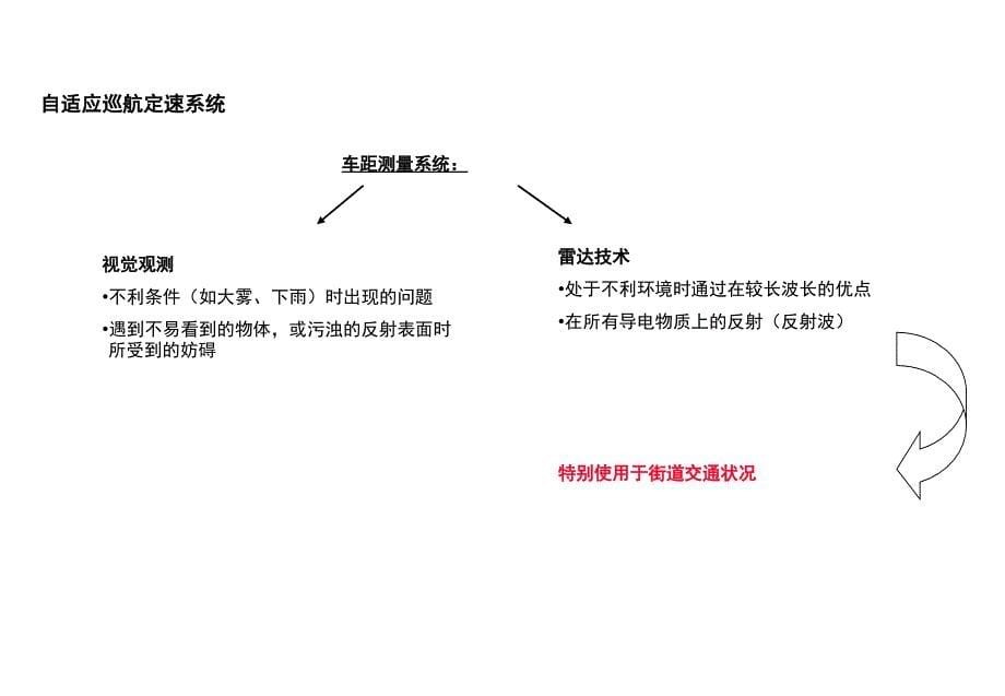 奥迪定速巡航系统课件_第5页