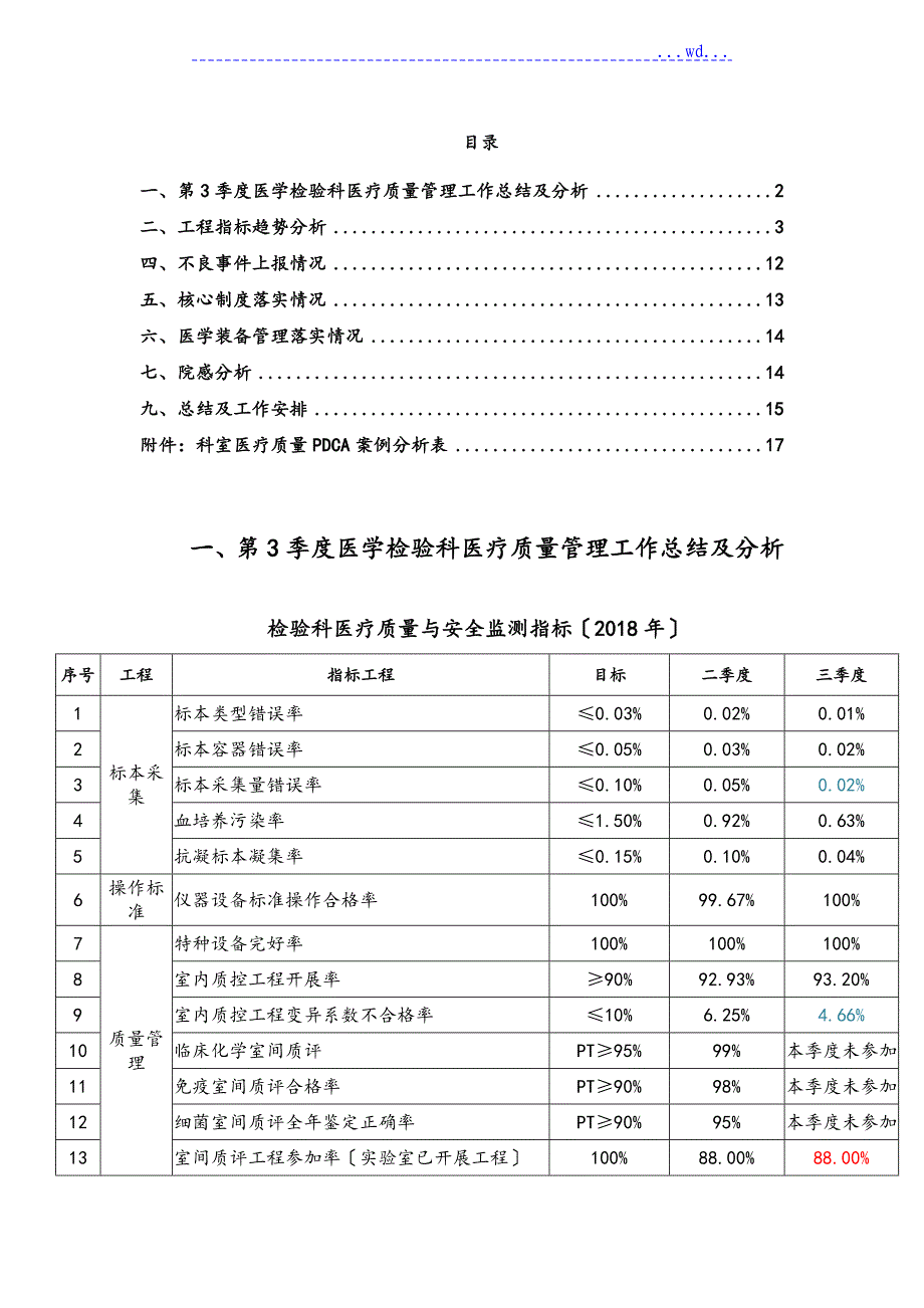 检验科室医疗质量管理工作计划总结和分析_第1页