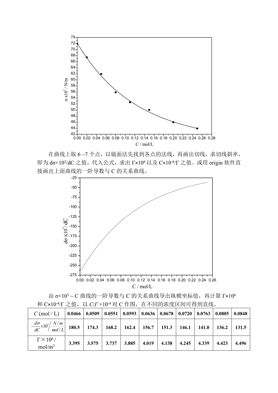 07.最大气泡压力法测定正丁醇溶液的表面张力.doc_第3页