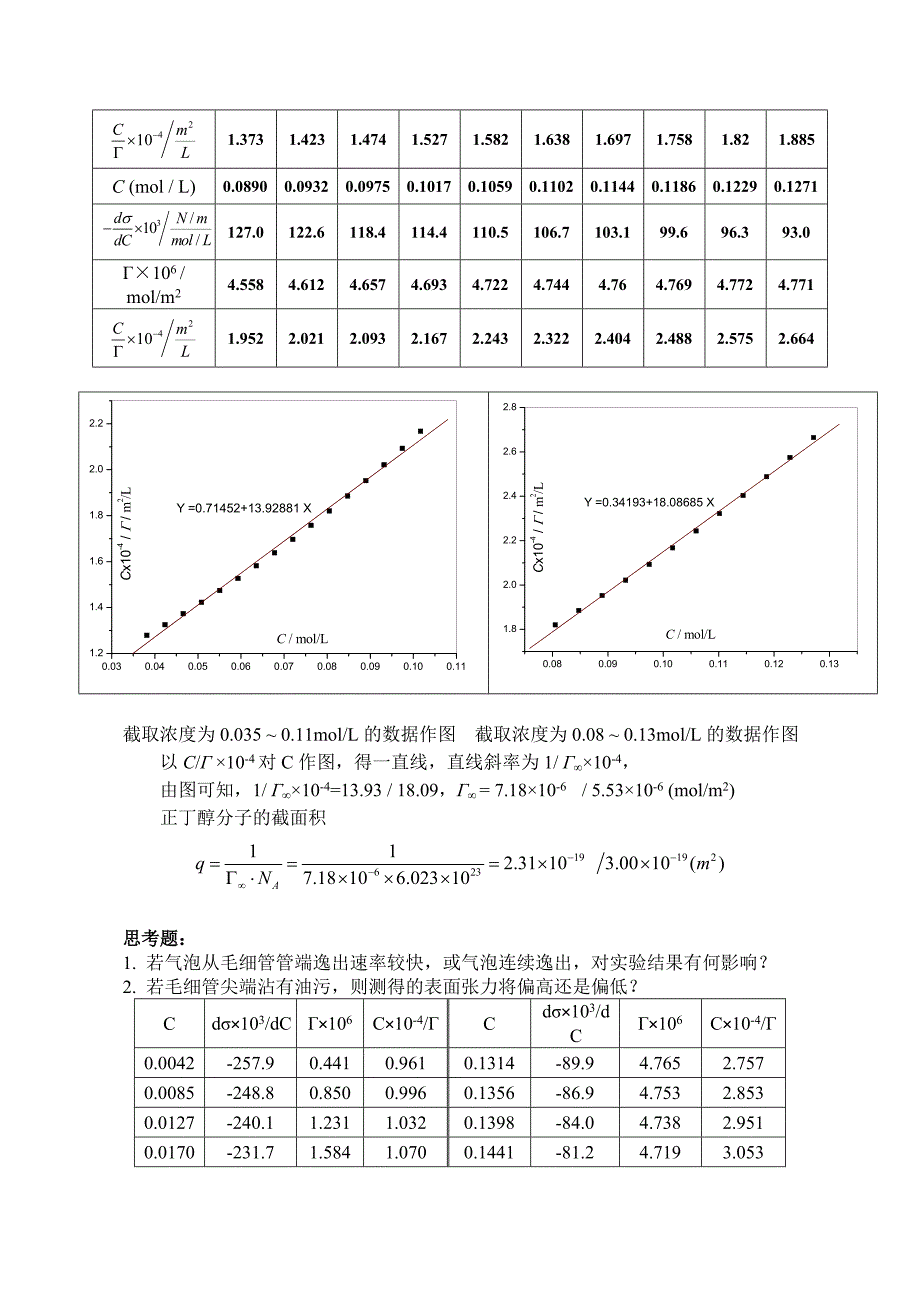 07.最大气泡压力法测定正丁醇溶液的表面张力.doc_第4页