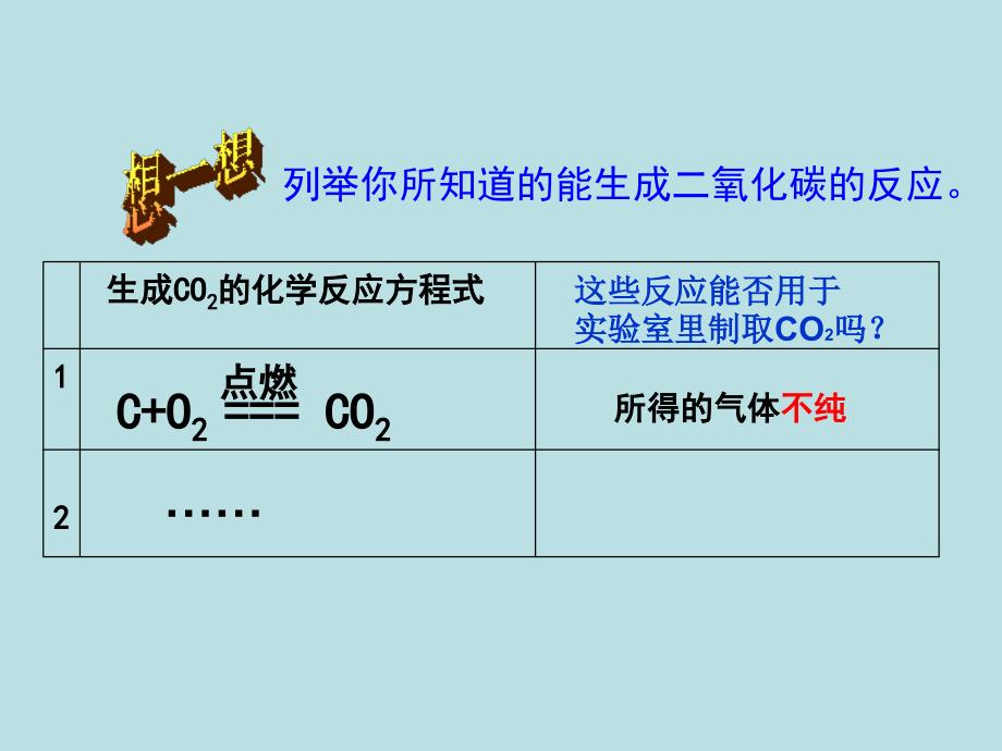 课题2二氧化碳制取的研究_第4页