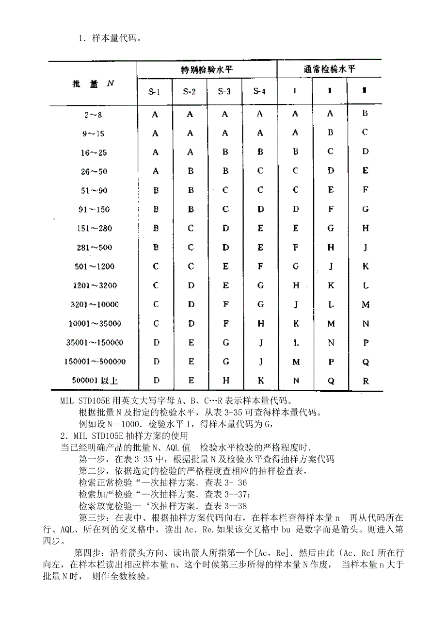 抽样检验知识_第5页