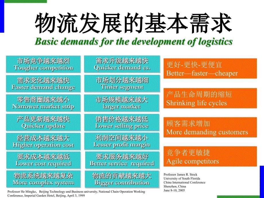 物流与供应链管理Logisticsandsupplychainmanagement_第5页