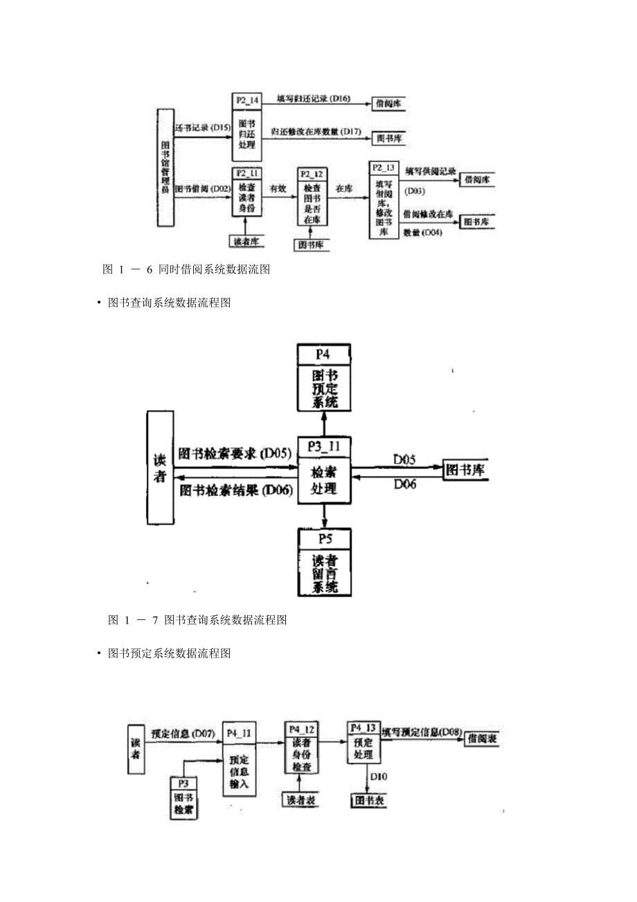 图书管理系统数据流程图_第5页