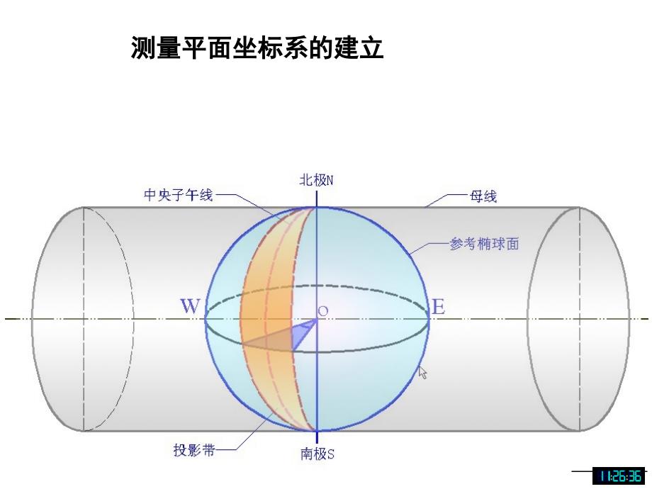 aA道路中线测量教学资料_第3页