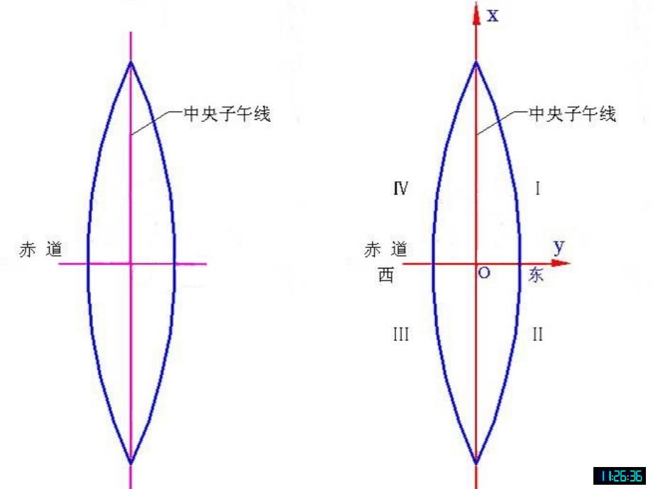 aA道路中线测量教学资料_第4页