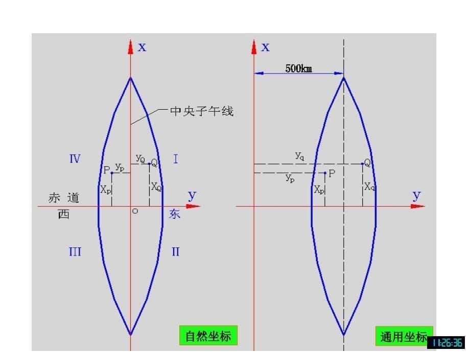 aA道路中线测量教学资料_第5页